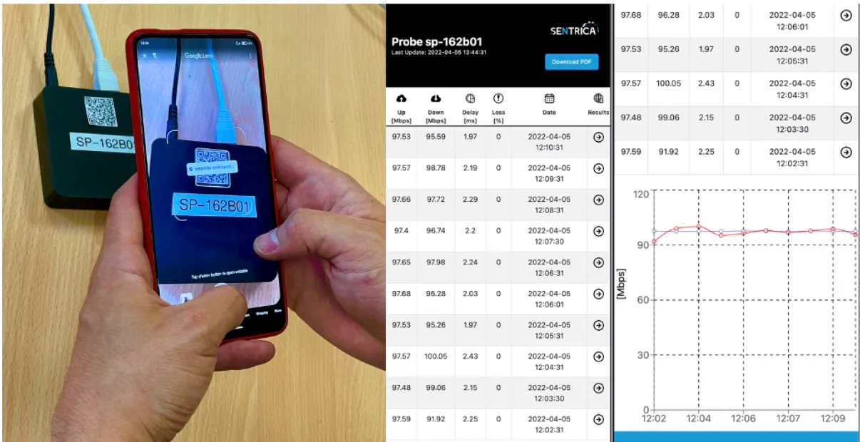 SpeedQR — Certificación de instalaciones en un escaneo